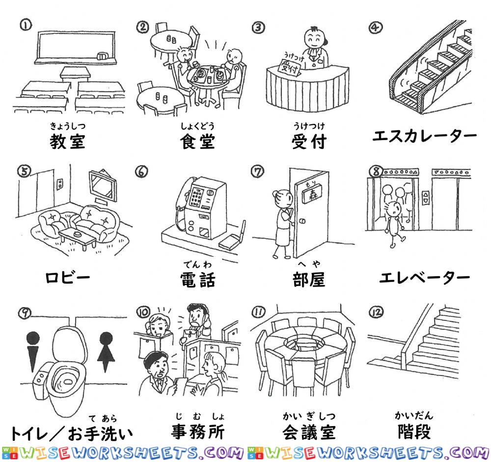 N5読解初級一l.3-単語（場所）