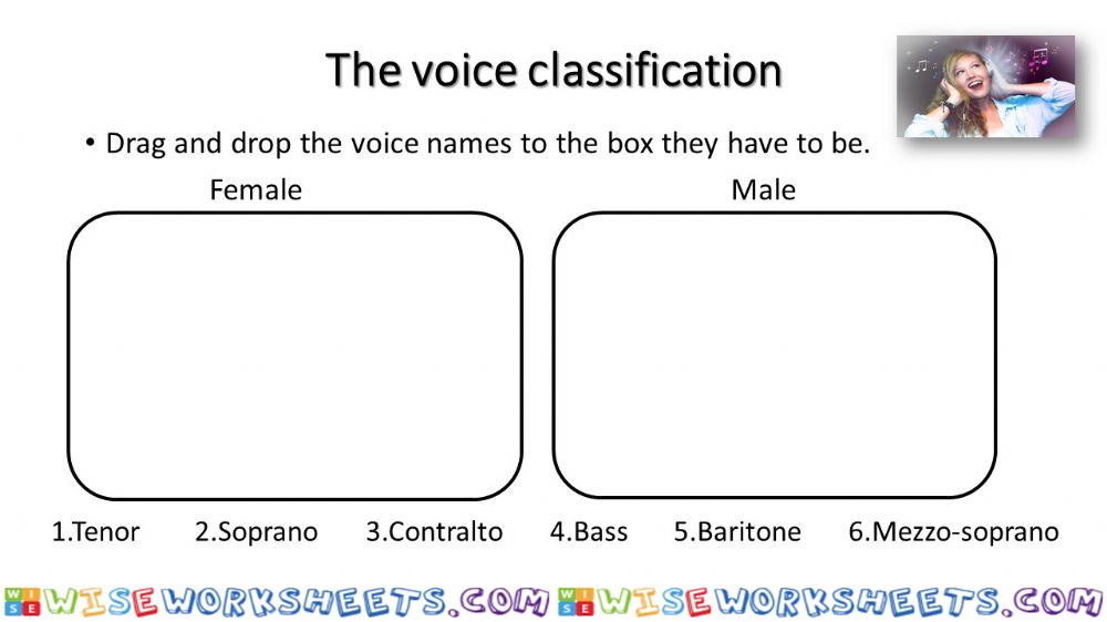 The voice classification