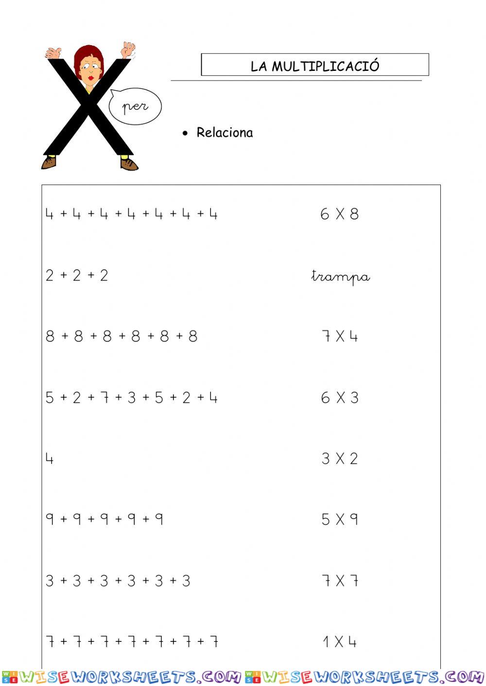 La multiplicació 2