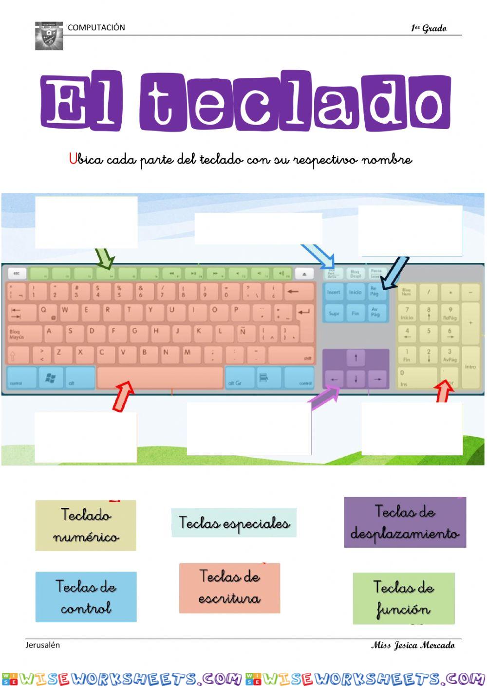 El teclado