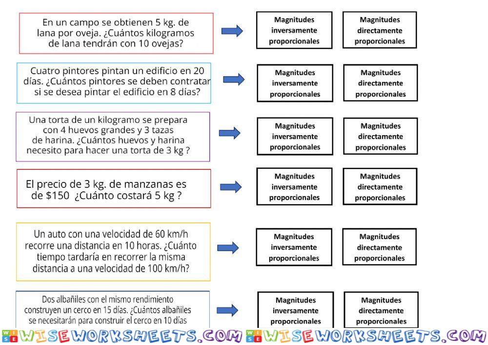 Magnitudes directamente e inversamente proporcionales