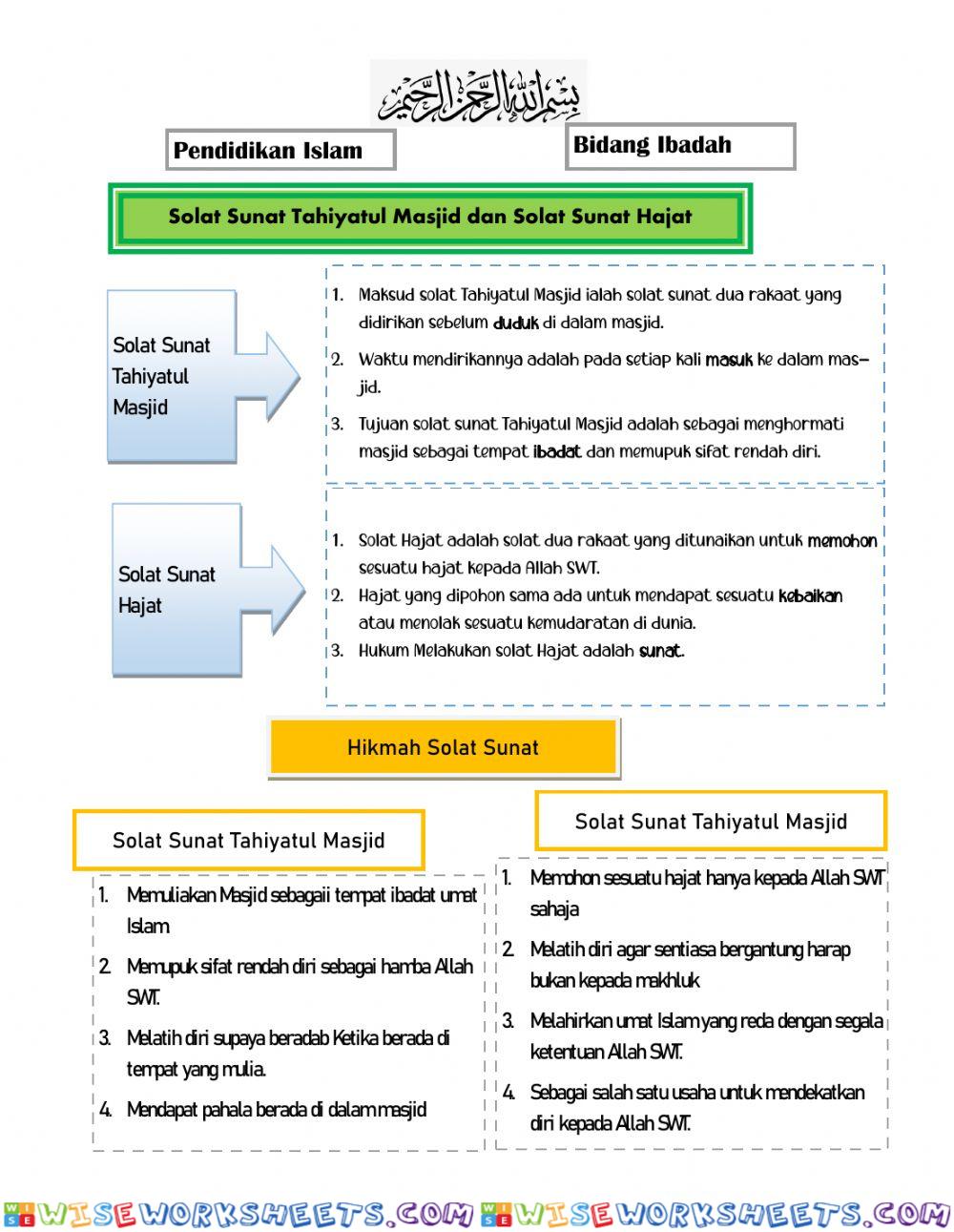 Solat Sunat Tahiyatul Masjid dan Solat Sunat Hajat