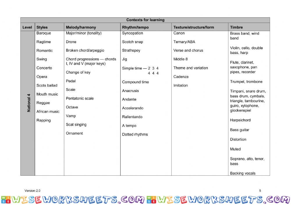 worksheet