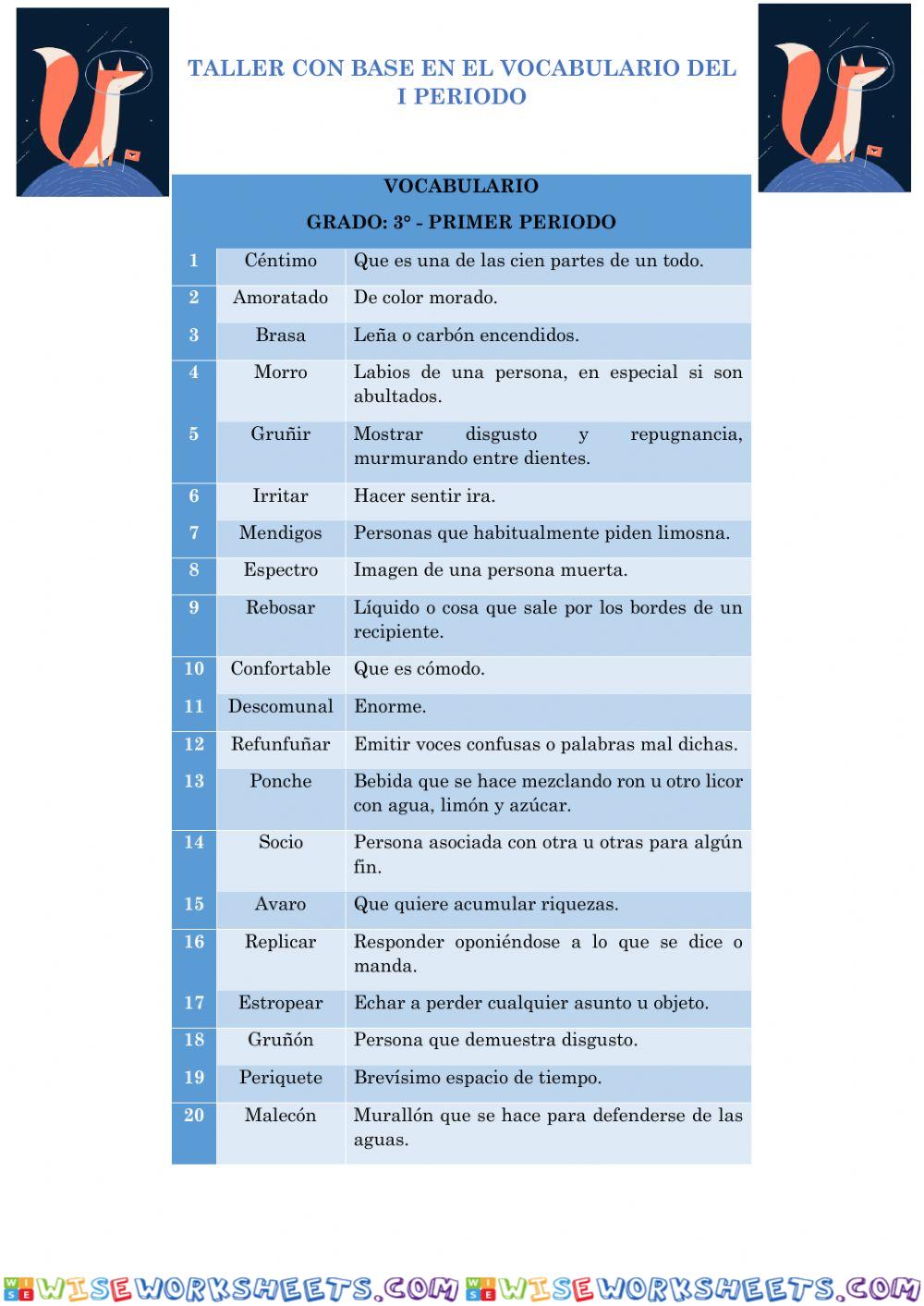 Vocabulario i periodo 3°