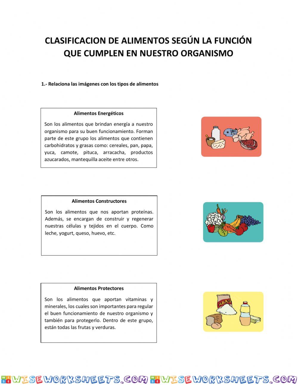 Clasificación de alimentos
