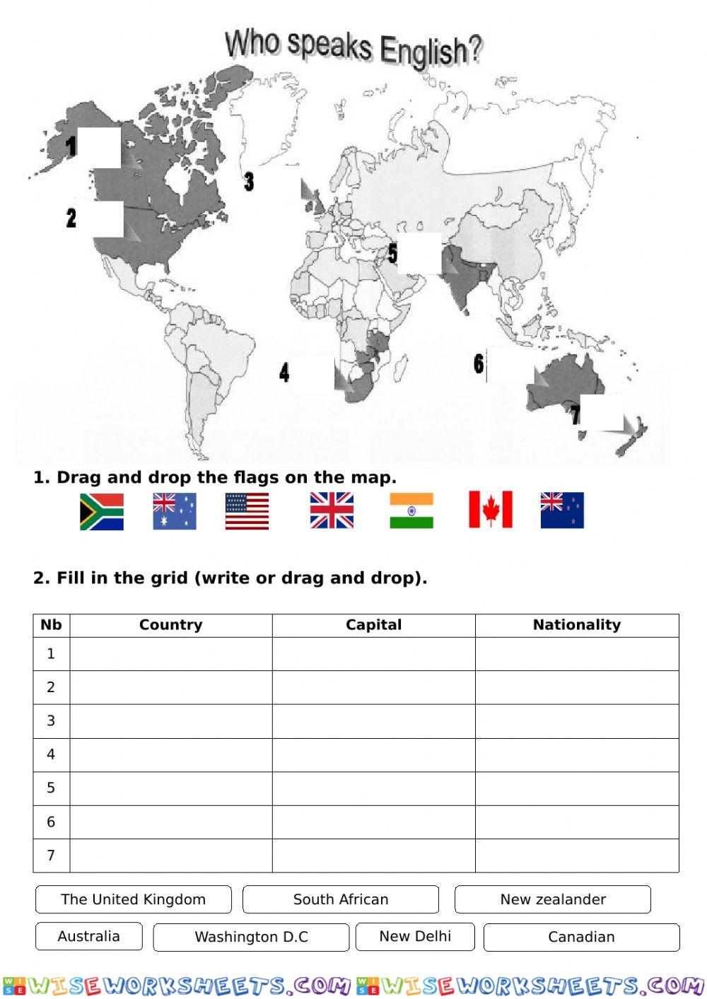 English speaking world