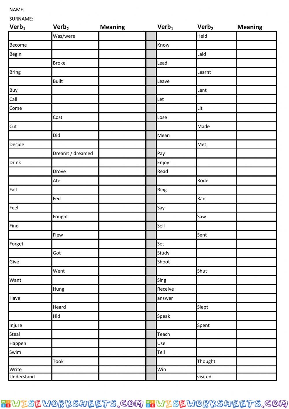 Regular-irregular verbs