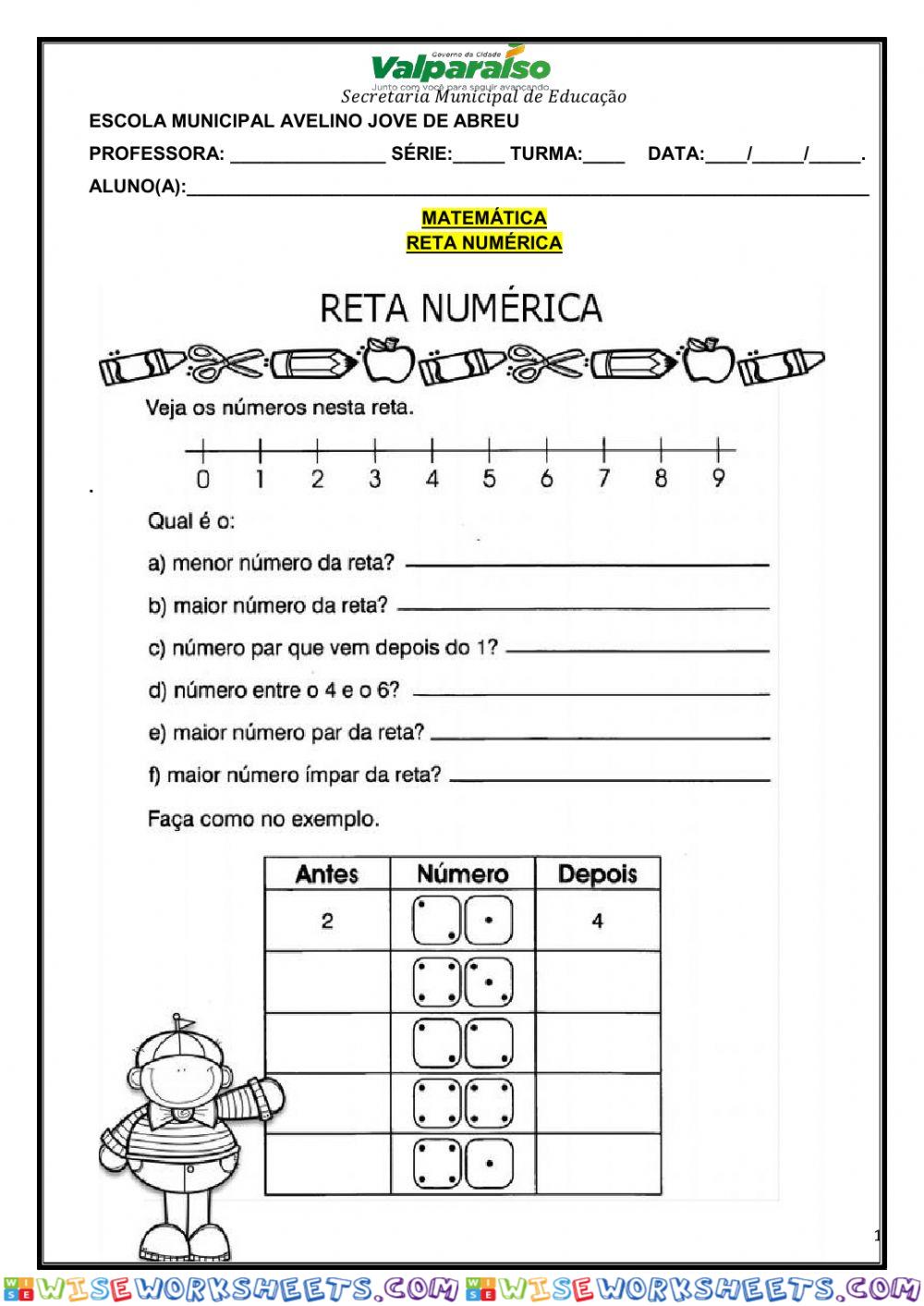 Reta numerica