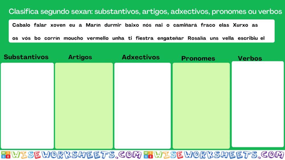 Substantivos, artigos, adxectivos, pronomes e verbos