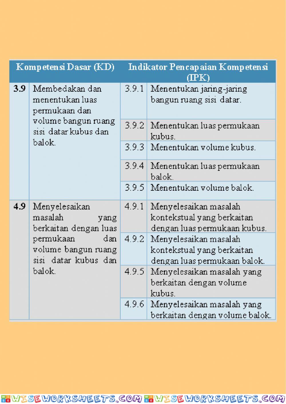 E-LKPD Bangun Ruang Sisi Datar Balok dan Kubus