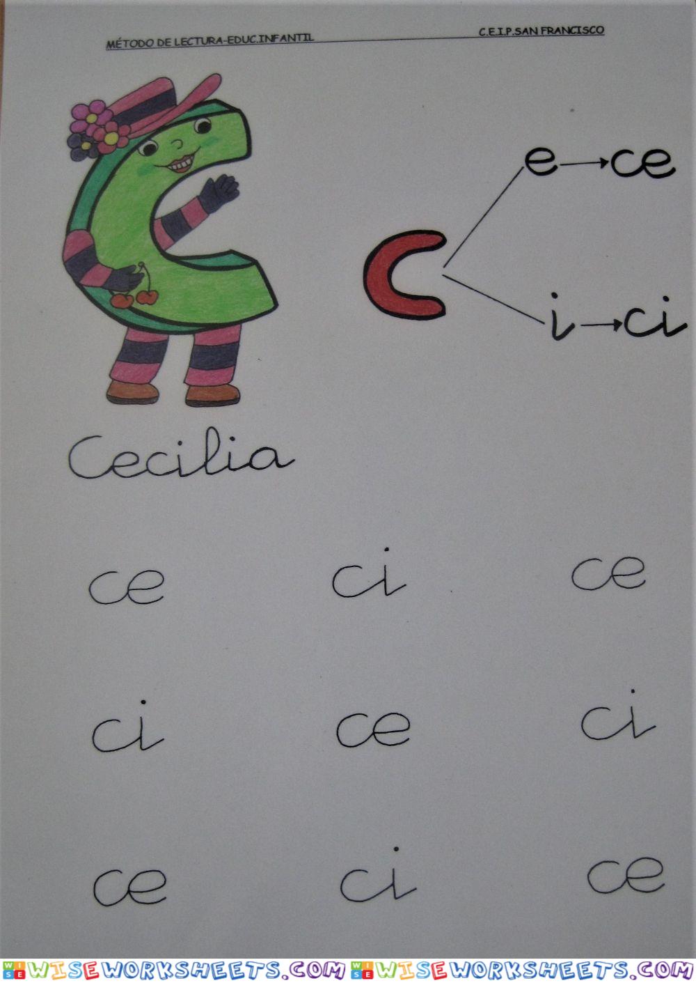 Fonema ce-ci