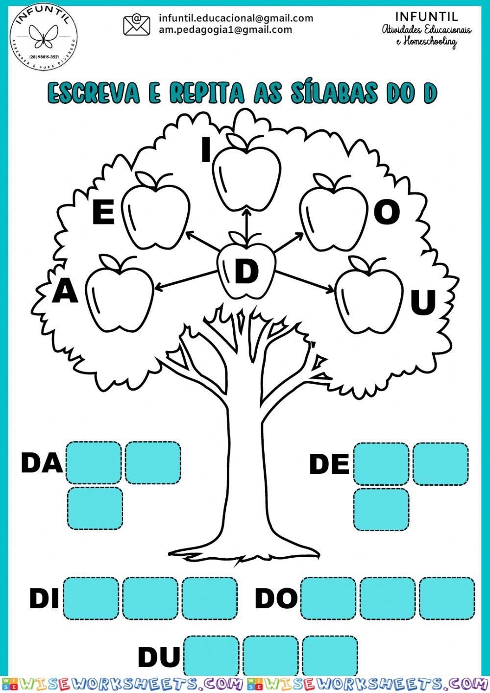 Família silábica do d - árvore do d