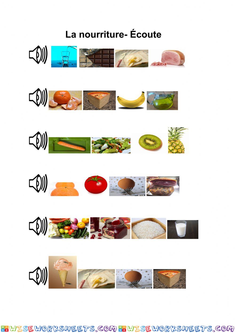 La nourriture (Écoute 1) 5º Primaria
