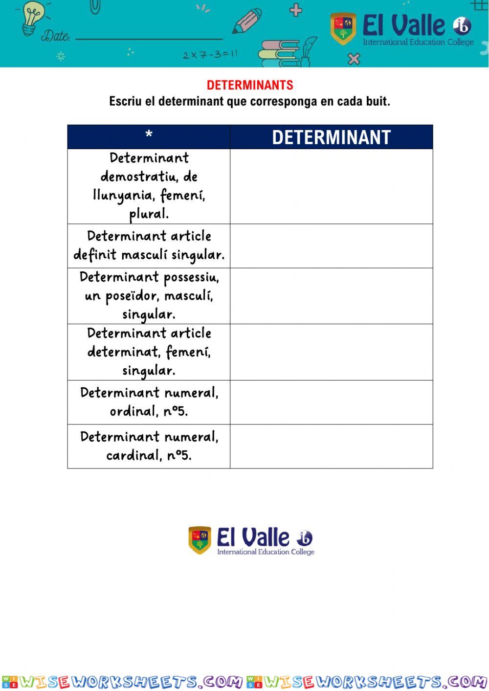 Determinants