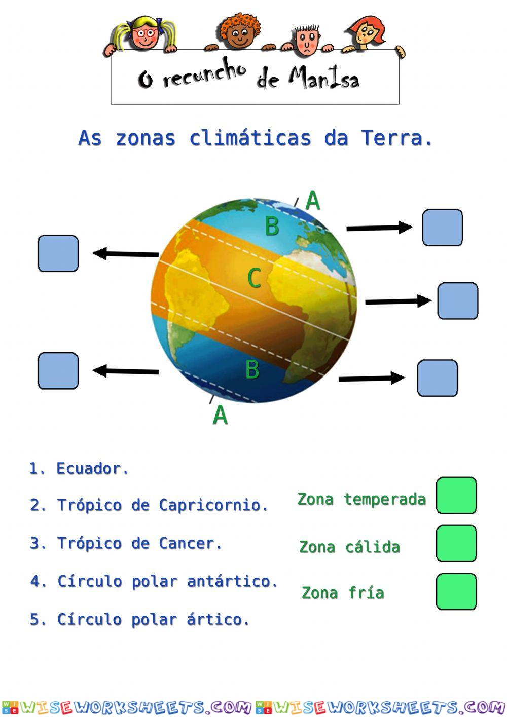 As zonas climáticas da Terra