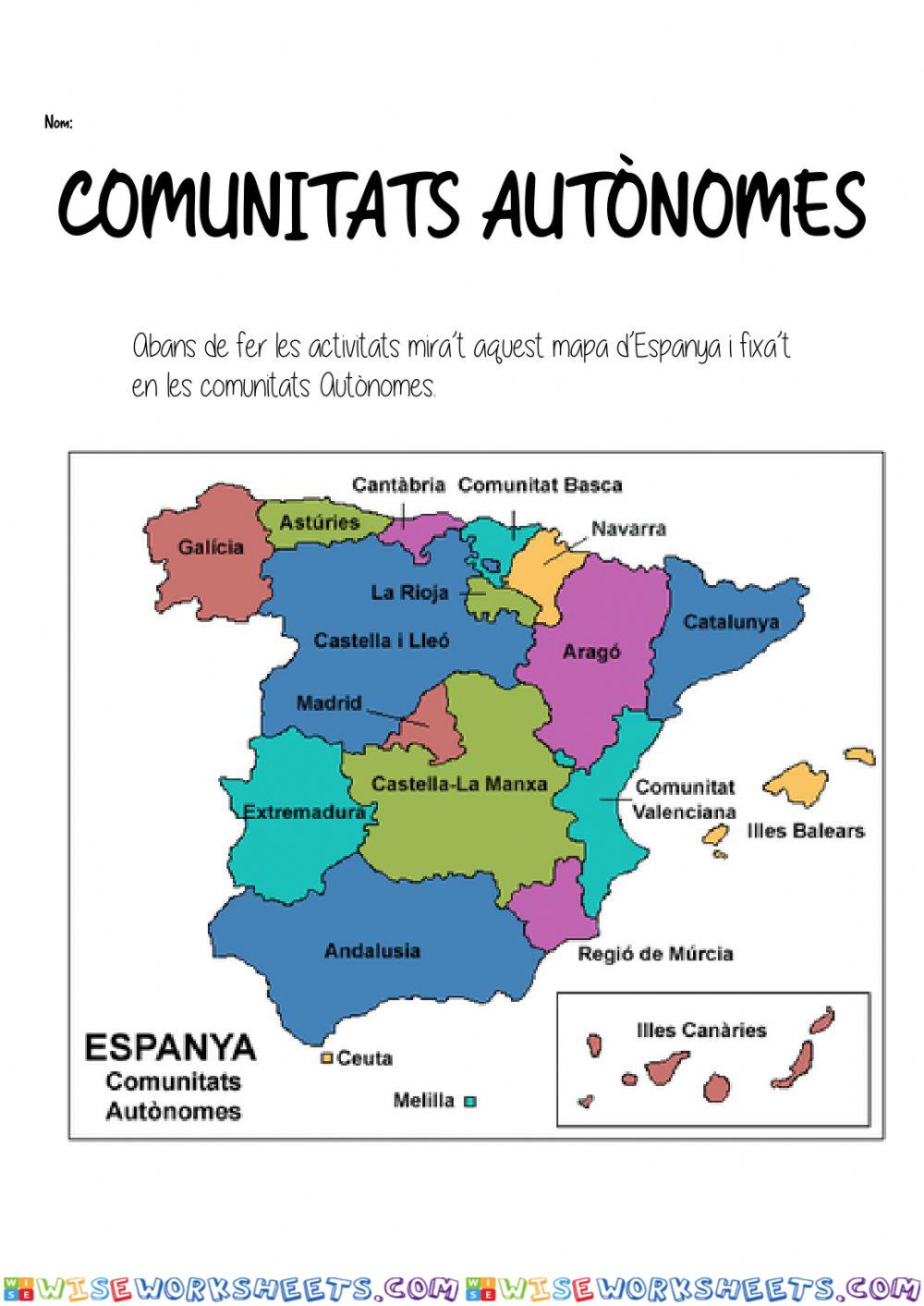 Comunitats autònomes. Teoria