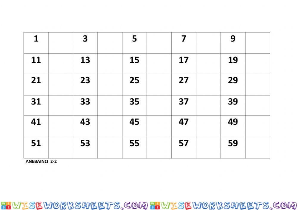 Αριθμηση 2-2, 5-5, 10-10