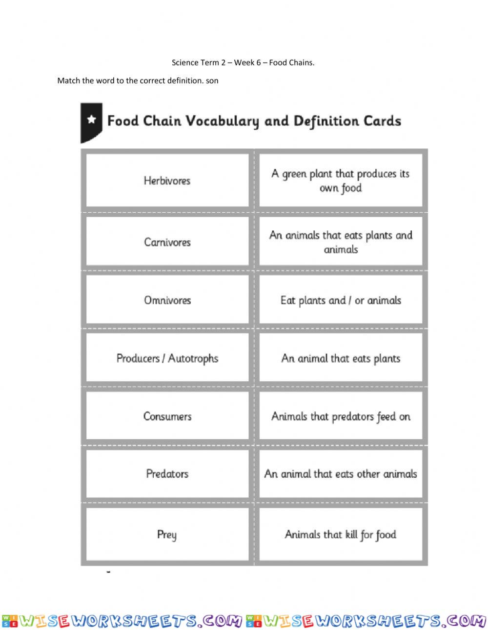 DIS Science Week 6 Food chains