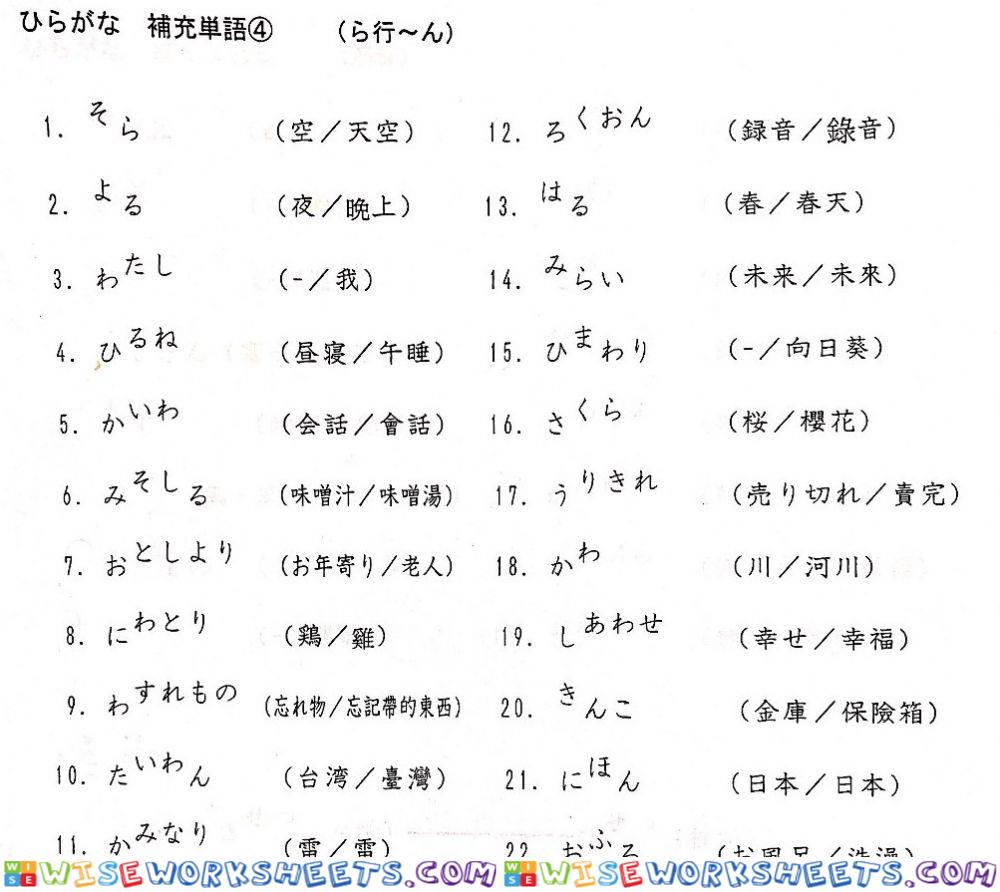 50音（ら行・わ行）