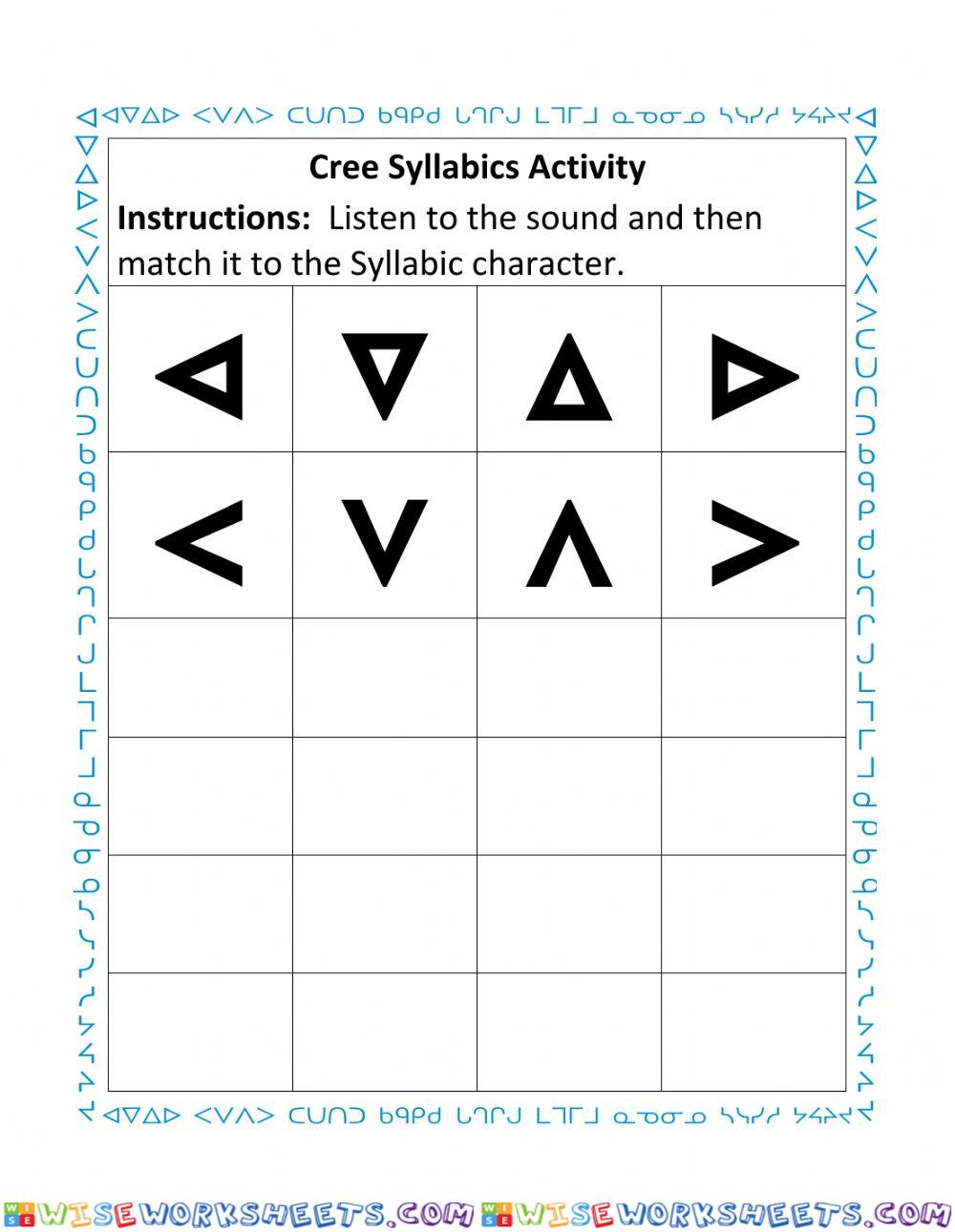 Syllabic Chart First 2 Rows