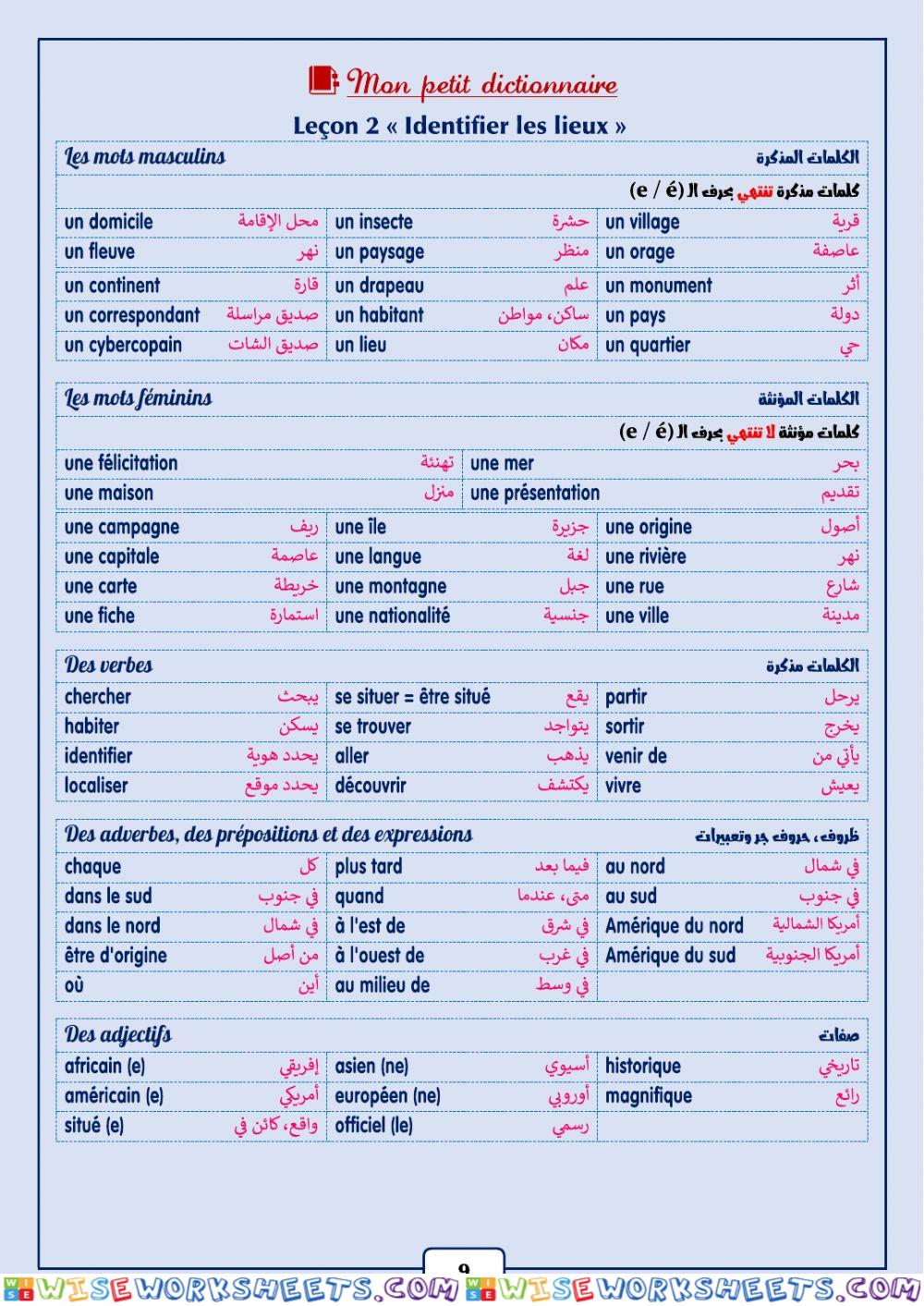 Mon petit dictionnaire deuxième année secondaire Unité 2 Leçon 2 « Identifier les lieux »