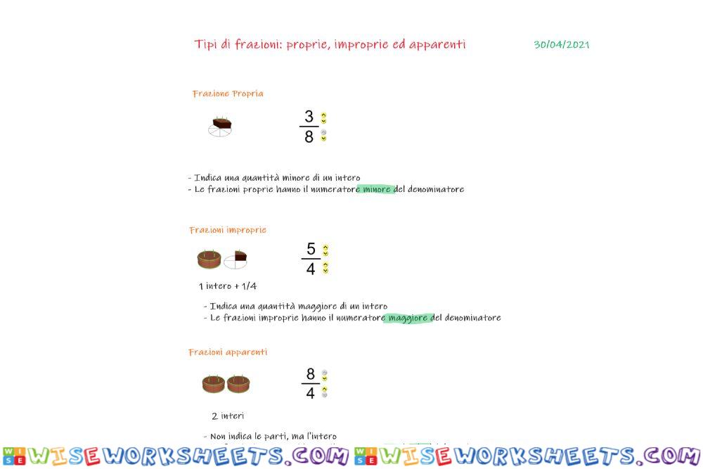Frazioni proprie, improprie ed equivalenti