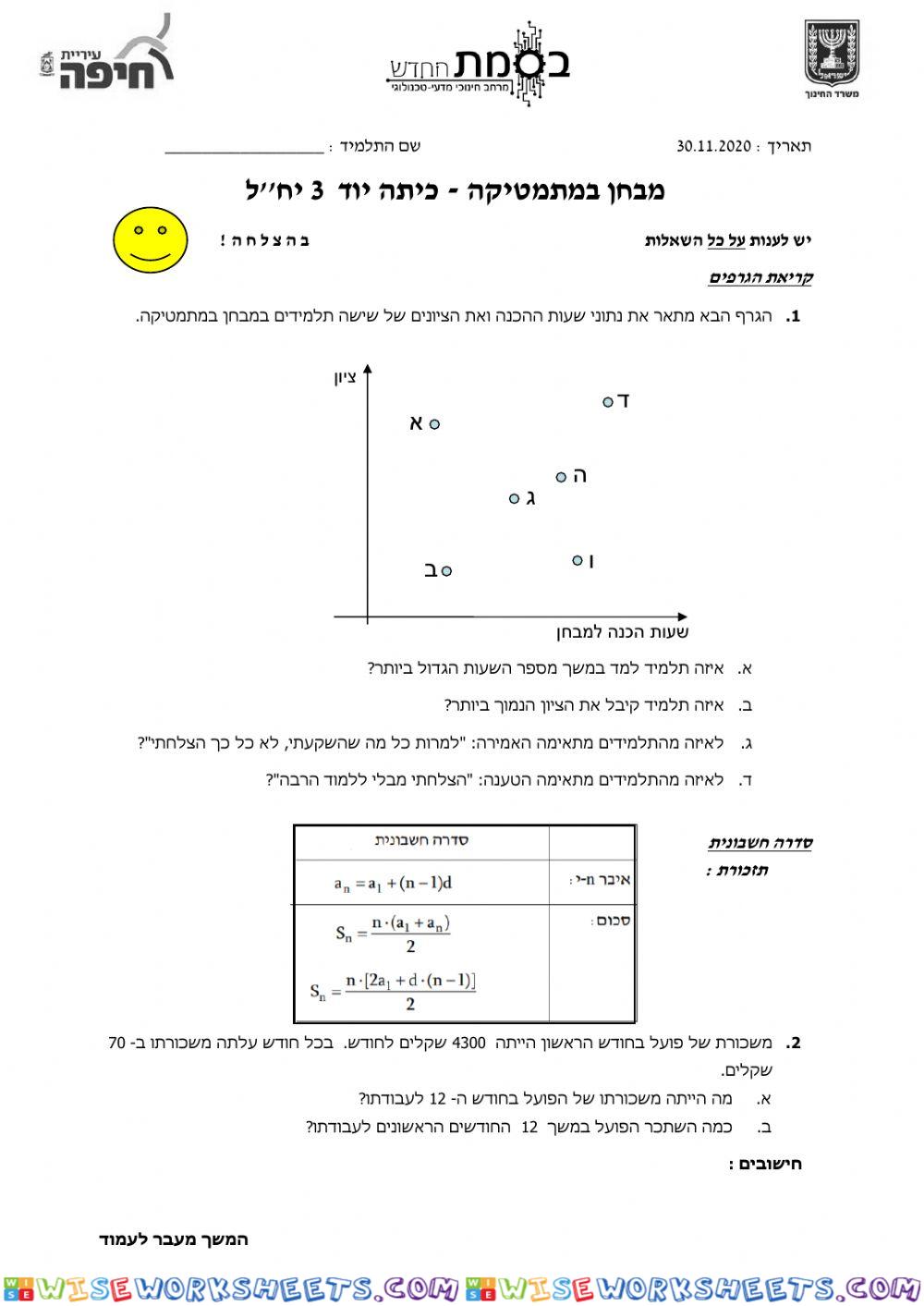 מבחן במתמטיקה - כיתה יוד 3 יח''ל