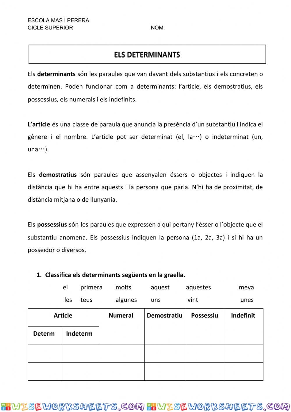 Determinants