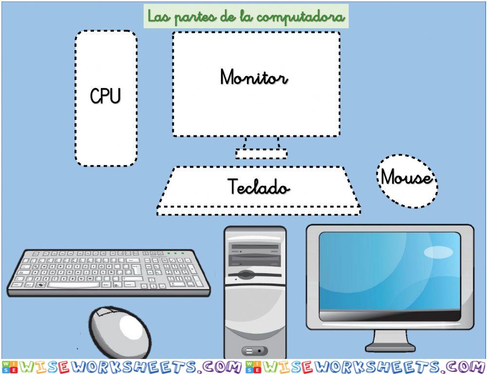 Las partes de la computadora