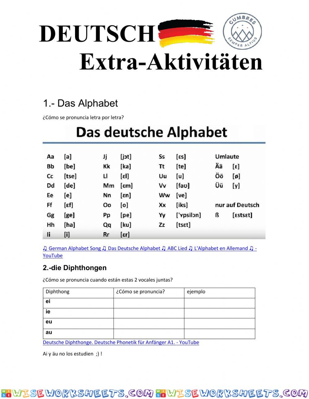 Themen deutsch