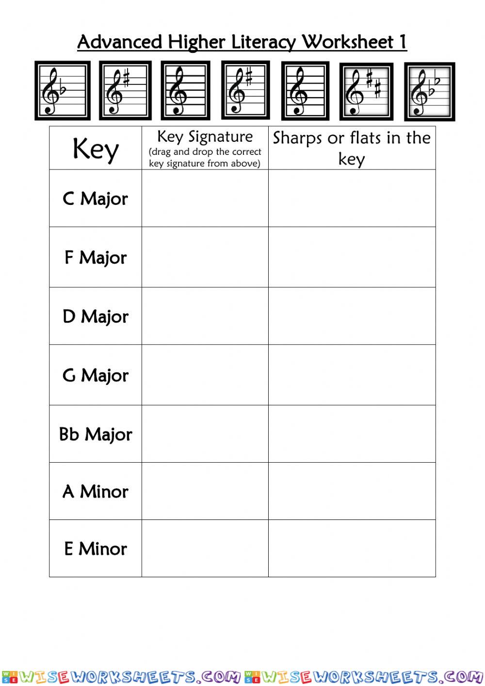 Advanced Higher Literacy Worksheet 1 - Key Signatures