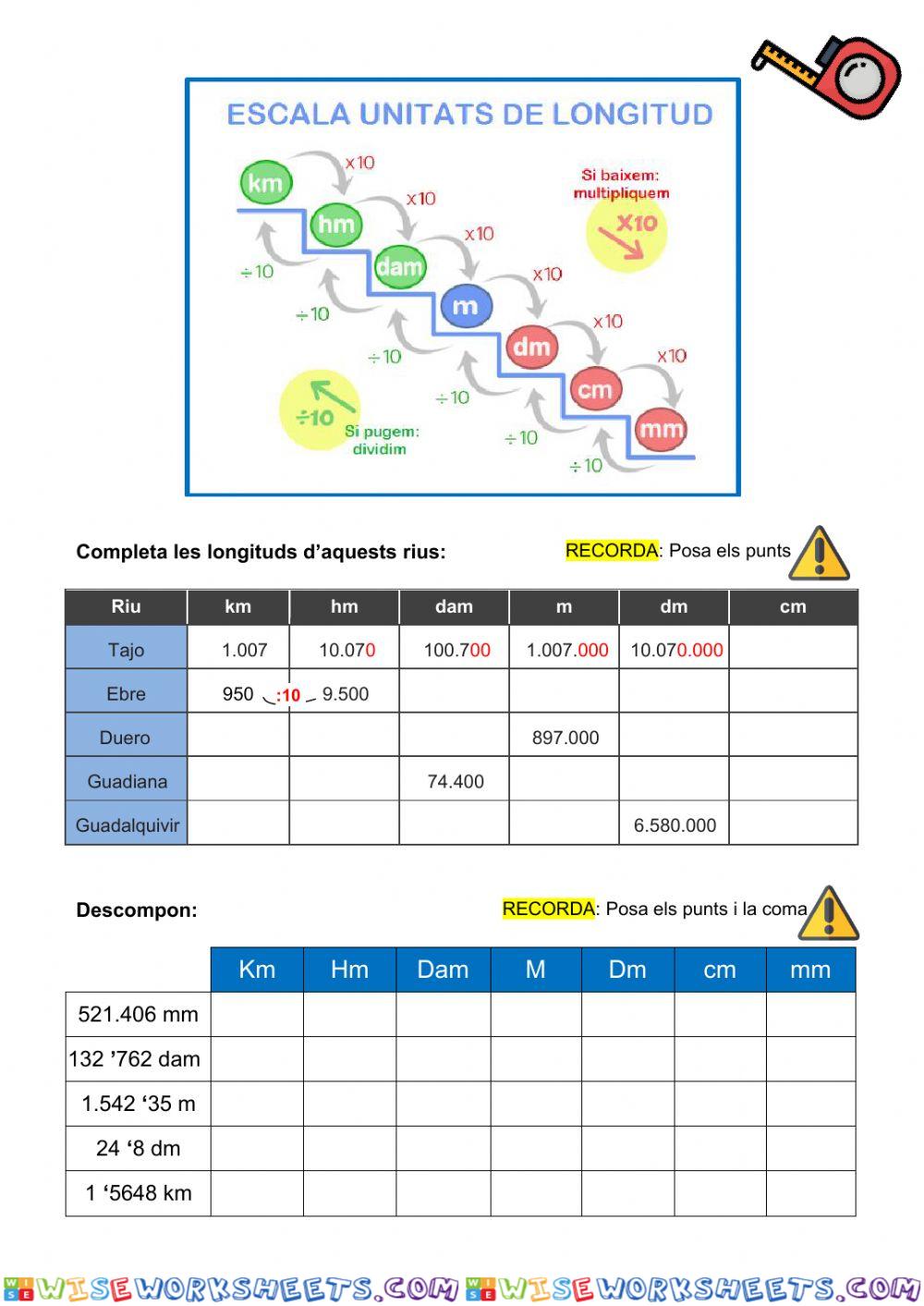 Mesures de longiud