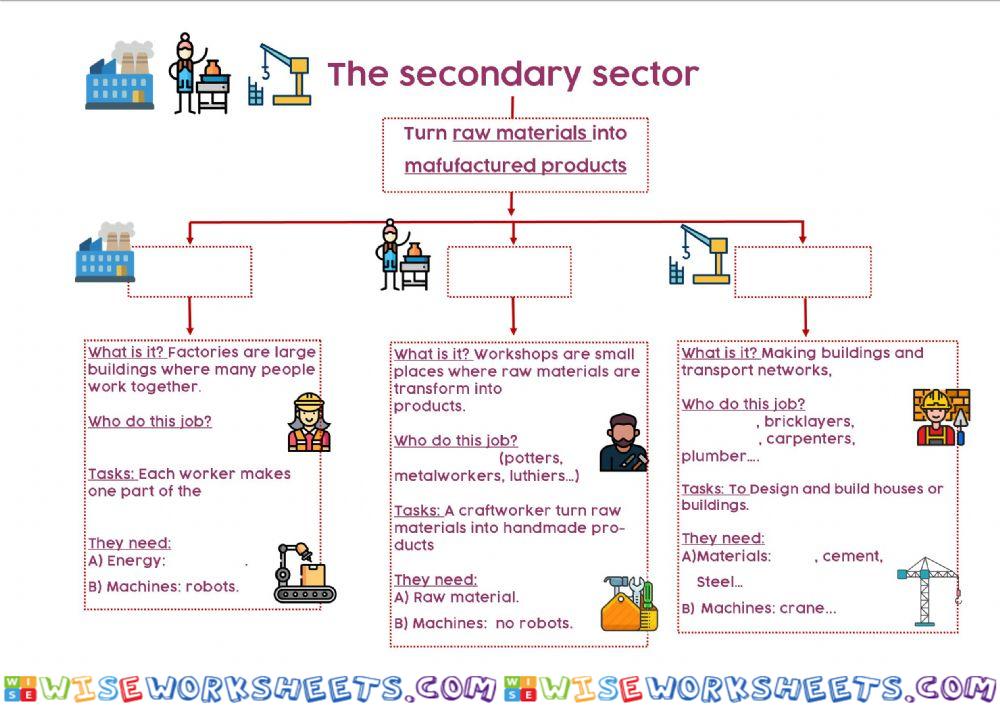 Secondary sector