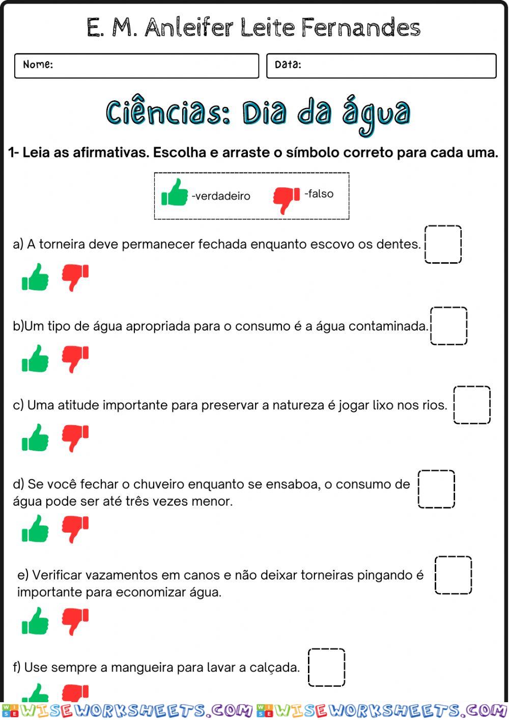 A importância da água