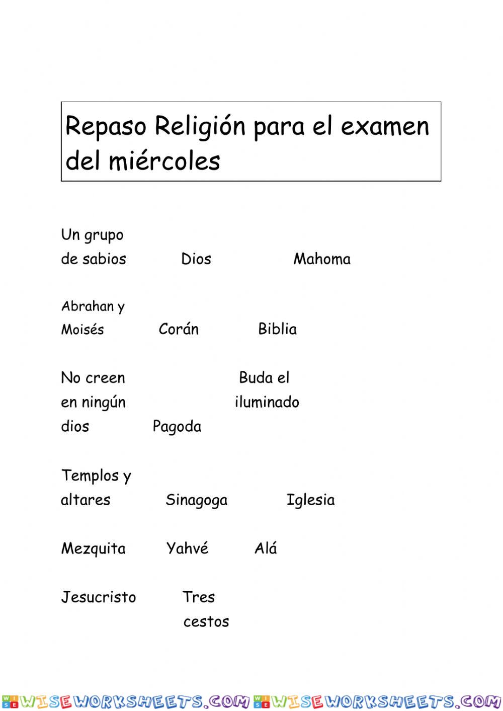 Repaso Religión Examen