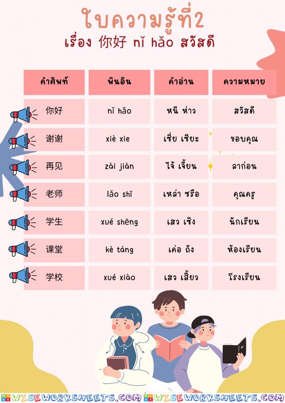 ใบความรู้ที่1 เรื่อง 你好