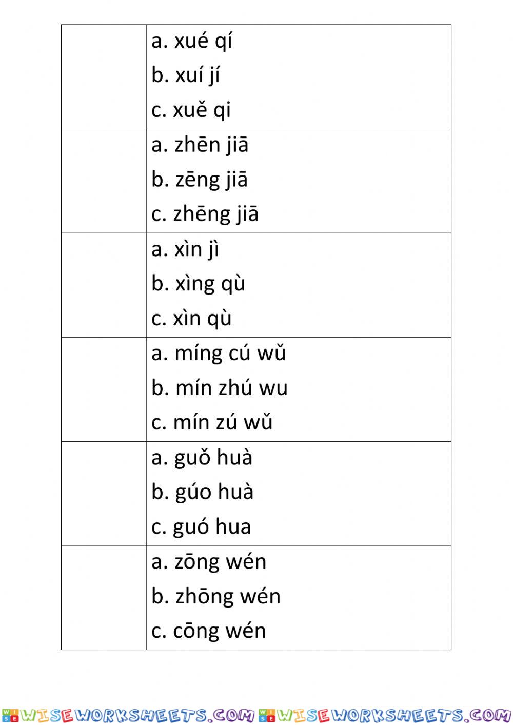 Pinyin