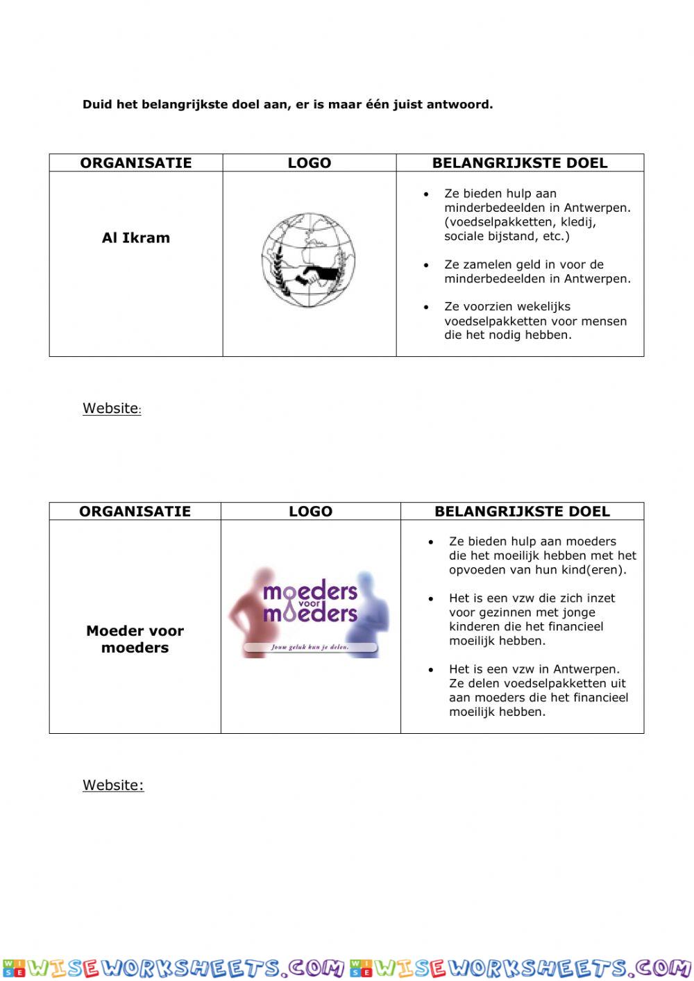 Organisaties voor mensen(rechten)