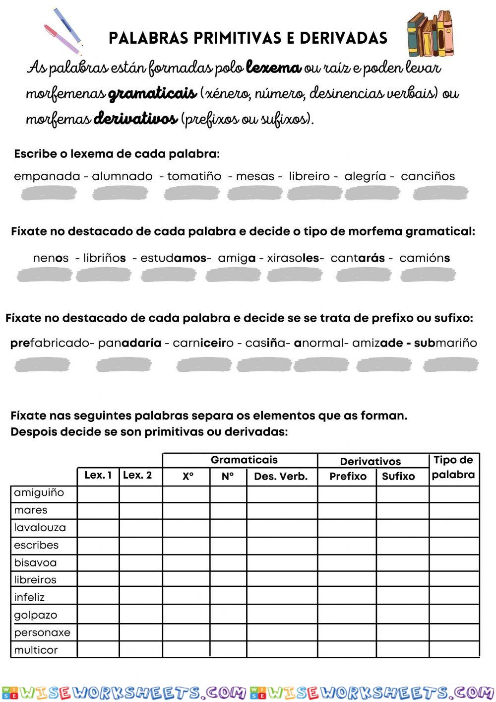 Palabras primitivas, derivadas e compostas