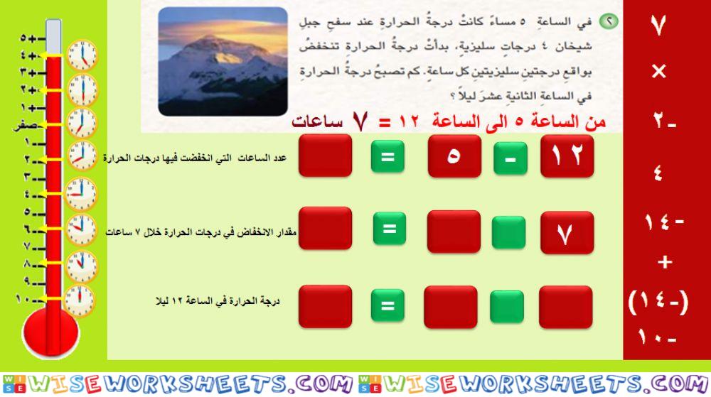 تربية بغداد الرصافة الثالثة بإدارة الأستاذ أبو قنوت المحترم  الدرس السابع الفصل الأول خطة حل المسالة ص 27