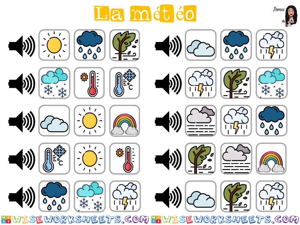 La météo à l'oral