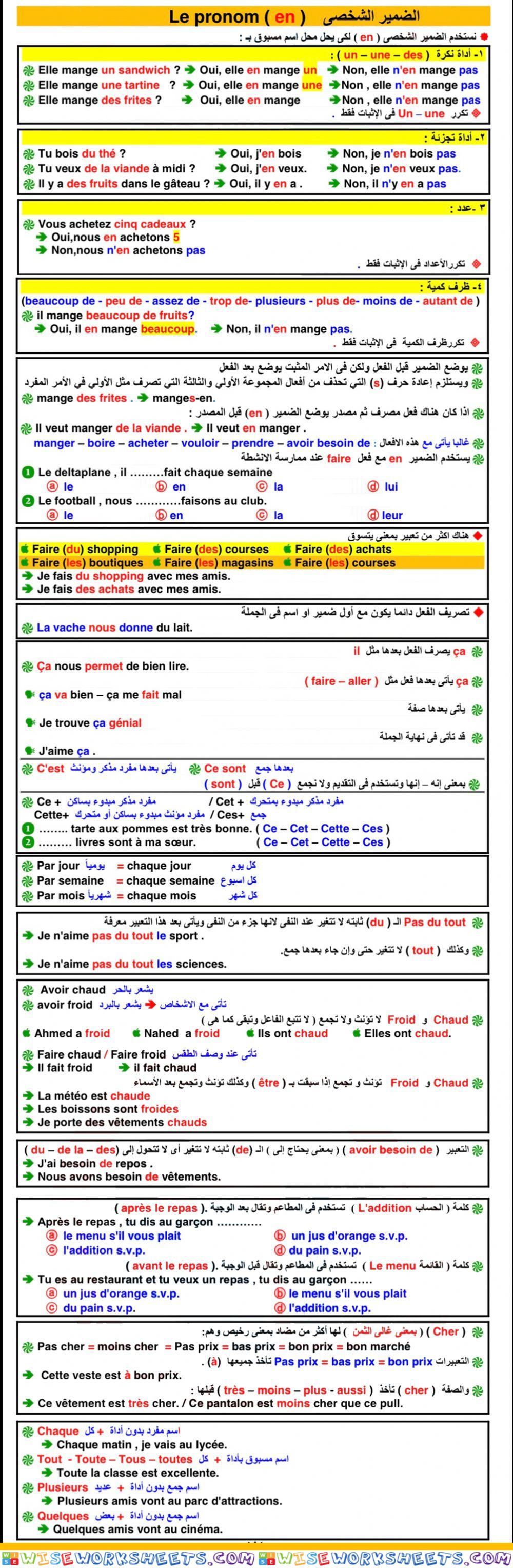 Fn3p118-119-120