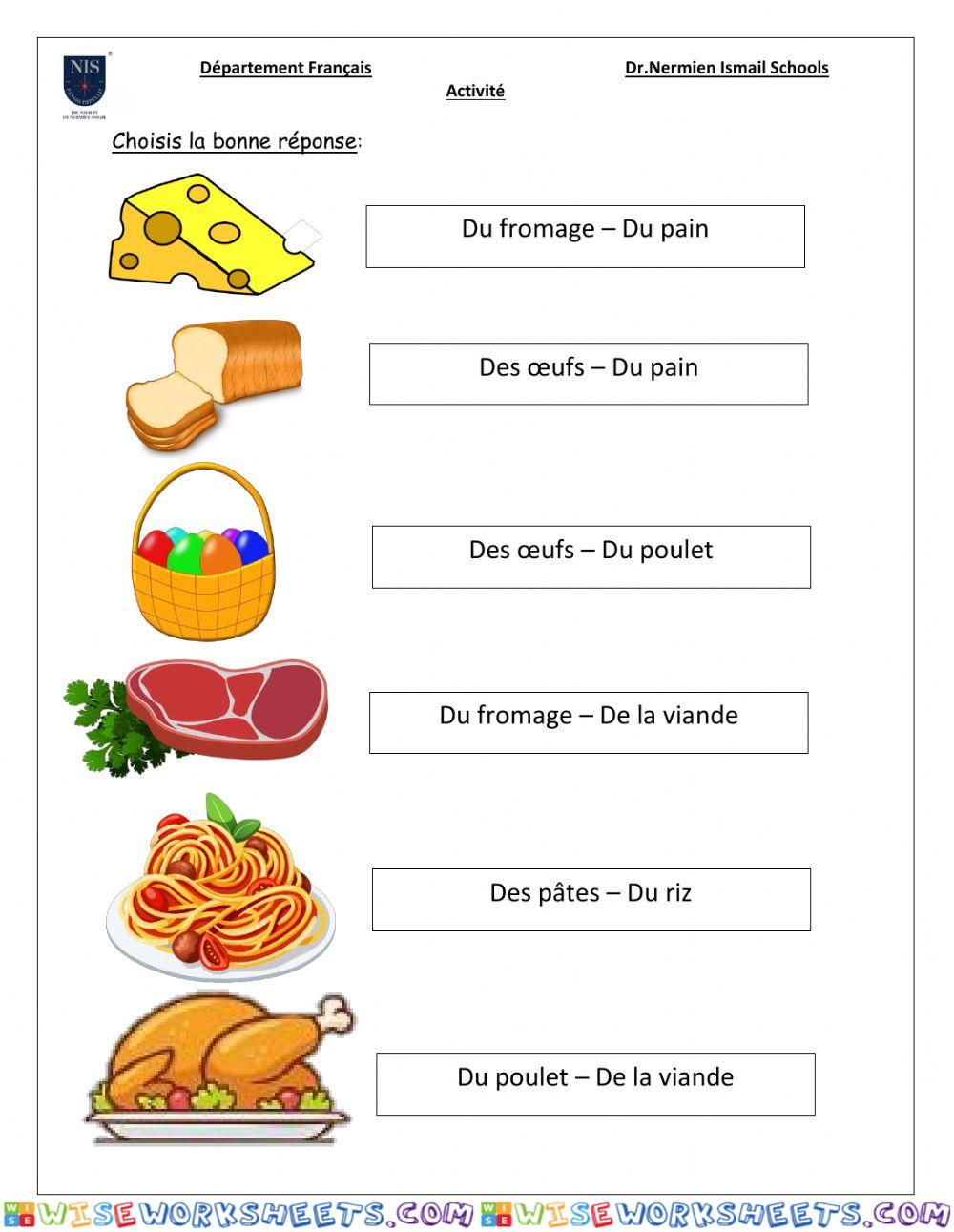 Les aliments