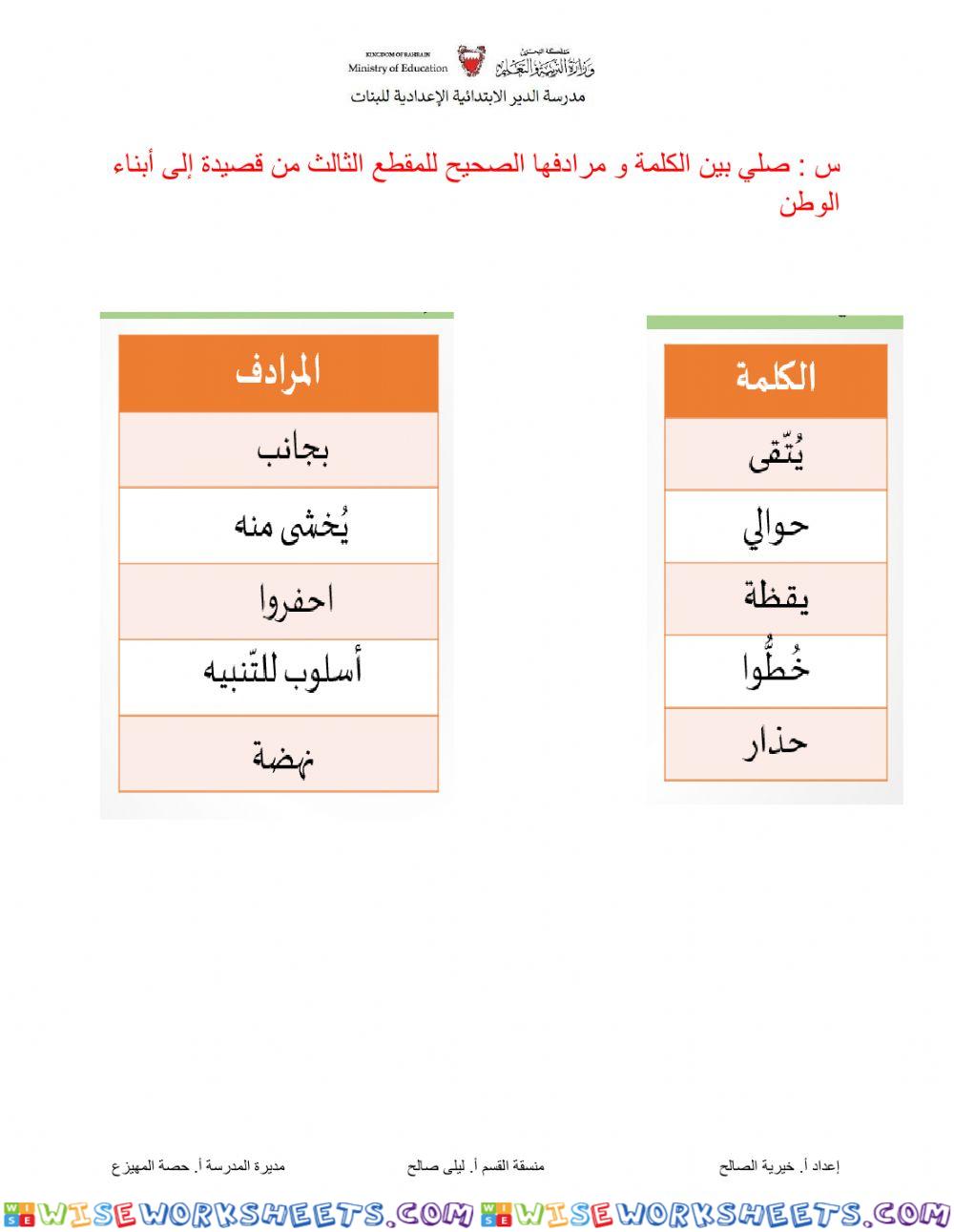 تفسير معاني مفردات إلى أبناء الوطن 3