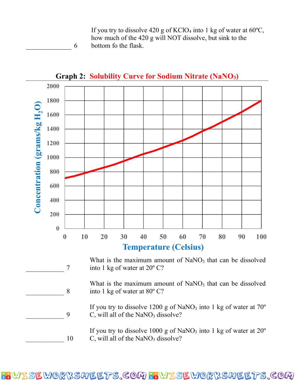 worksheet