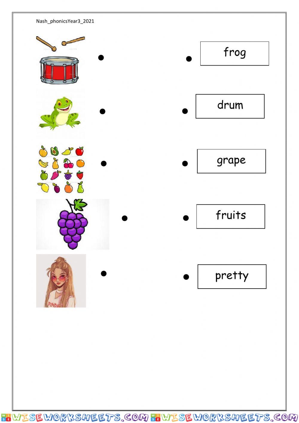 Phonics R blends