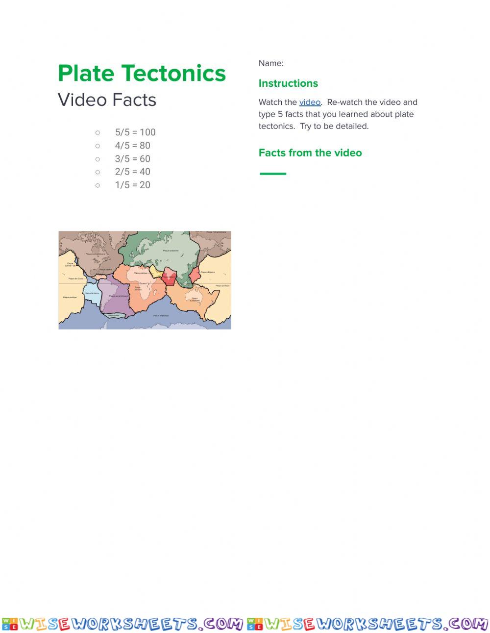Plate Tectonics Video Facts