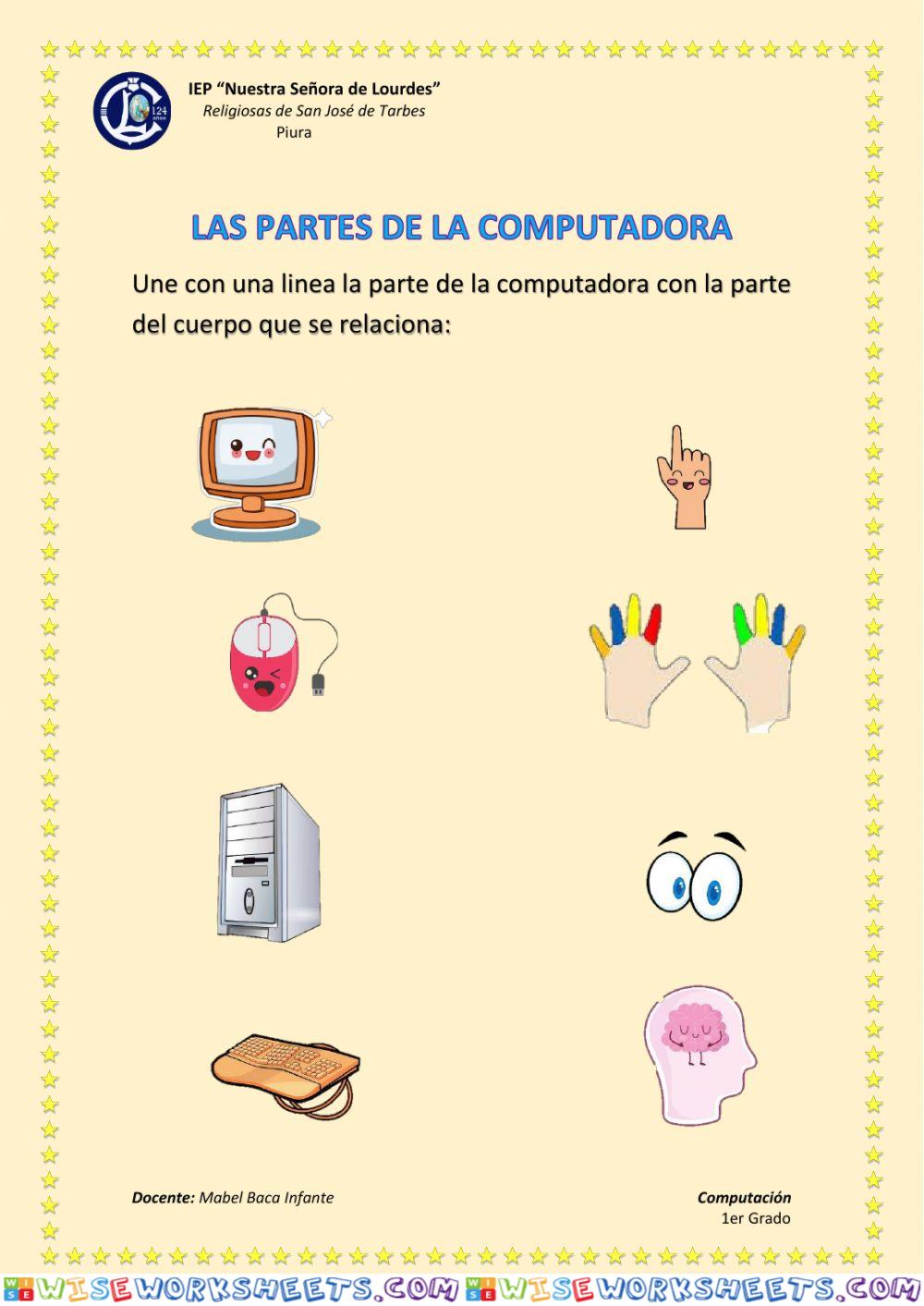 Partes de la computadora