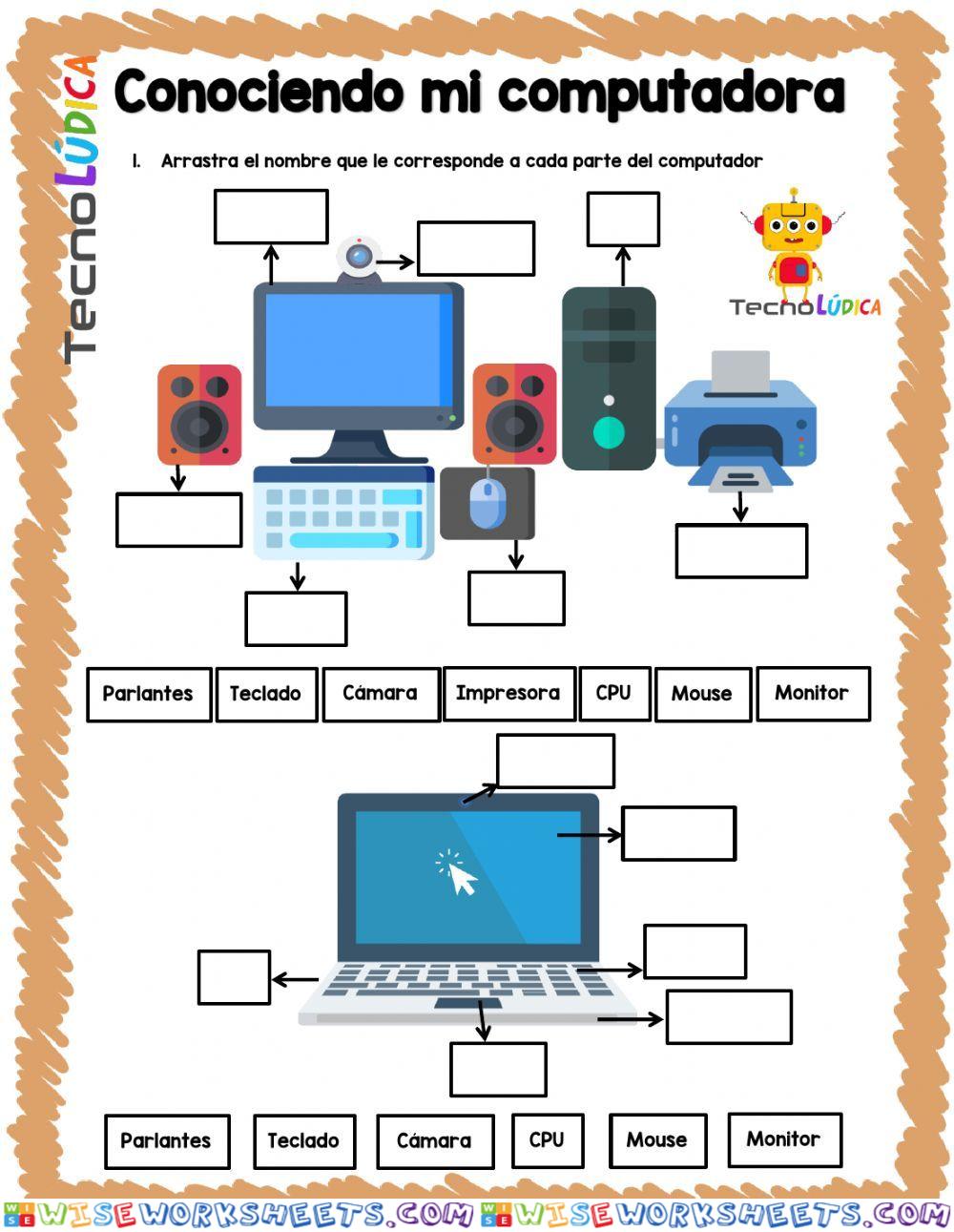 Partes del computador