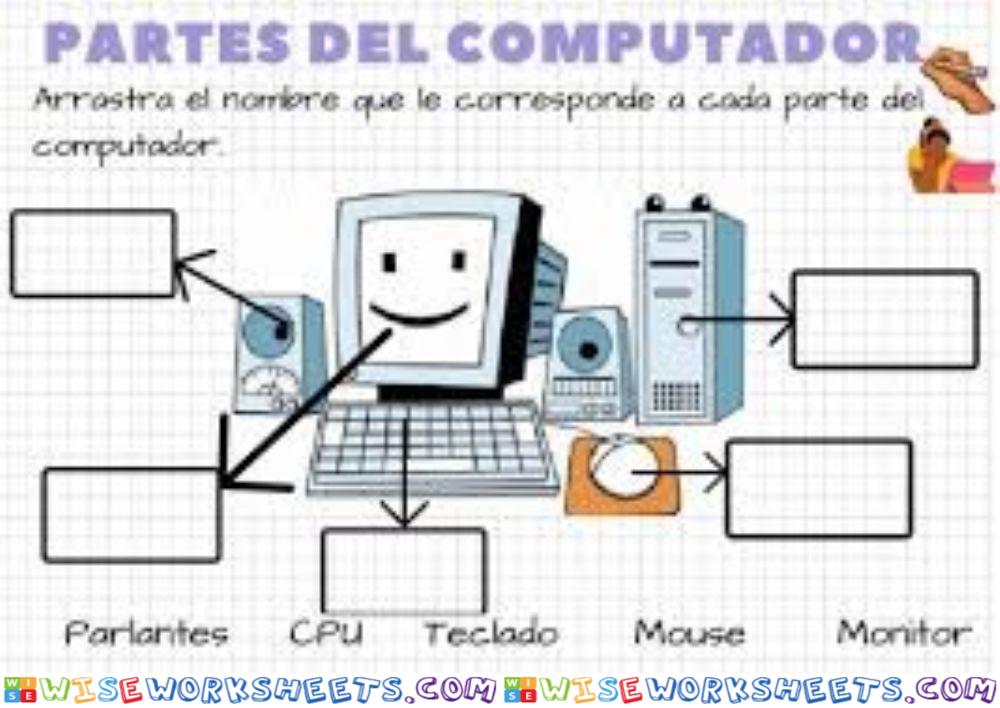 Partes de la pc